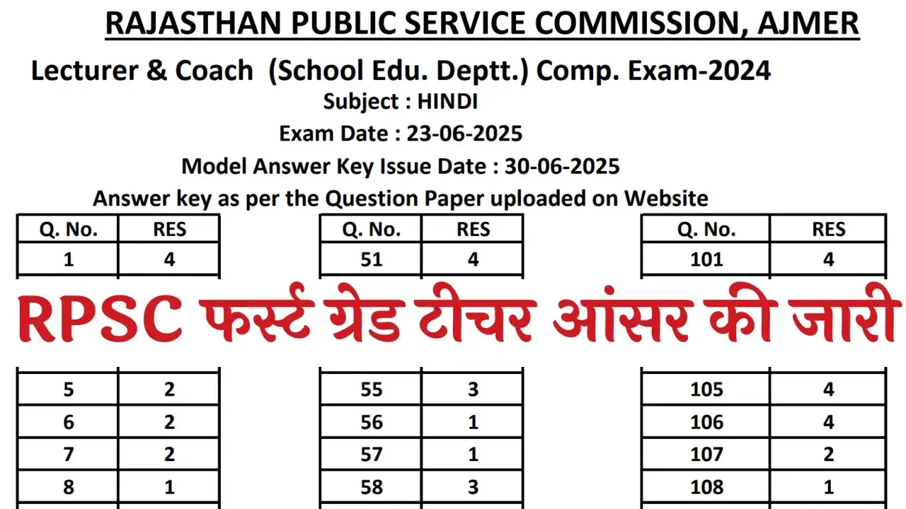 RPSC 1st Grade Teacher Answer Key 2025