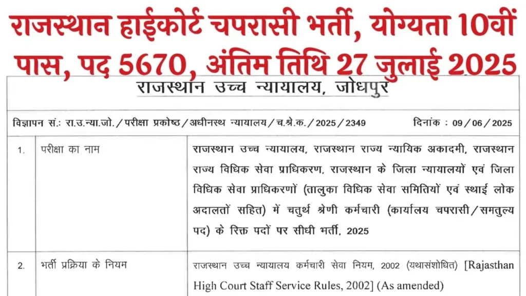 Rajasthan High Court Peon Recruitment 2025